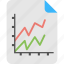 business analytics, forecast report, gain and loss, prediction model, statistical data 