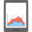 business chart, finance graph, marketing research, mobile analytics, mobile area graph 