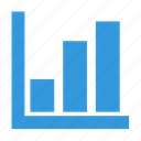 bar, blue, chart, graph, information