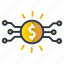 cryptocurrency, digital, dollar, money, payment, business 
