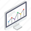 market research, online data analytics, trend analysis, web analysis, web statistics 