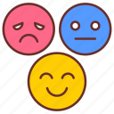 assessment, evaluation, judgment, review, analysis, emojis, smilies