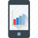 business chart, financial chart, mobile, statistics