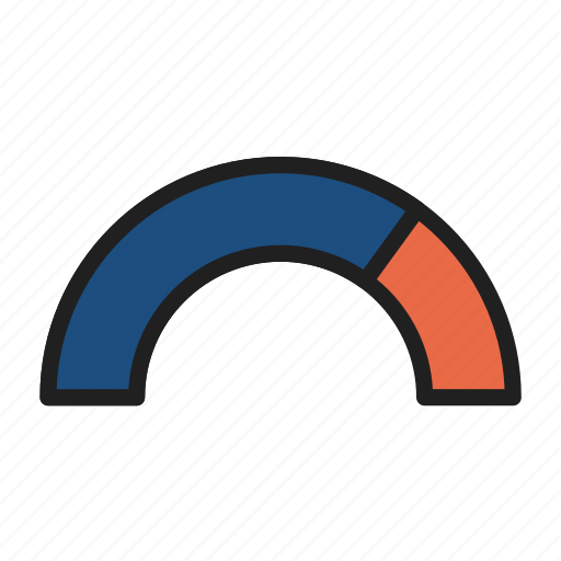 Gauge, chart, business, analytics, diagram, finance, distribution icon - Download on Iconfinder