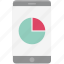 analysis graph, analytical chart, analytics, infographic, mobile, mobile graph, online graph 