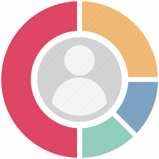 Business graph, circular chart, diagram, infographic, pie chart, pie graph, statistics icon - Download on Iconfinder