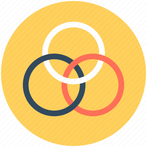 Borromean rings, circles, geometry, rgb, rings icon - Download on Iconfinder