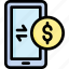 application, digital wallet, mobile banking, money, online money, payment, smartphone 