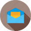 email, envelope, inbox, letter, mail, message, web 