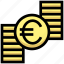 business, coins, currency, euro, financial, money, payment 