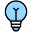 bulb, business, creativity, financial, idea, light 