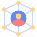 connection, network, relationship, link, interaction, communication