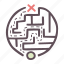 solution, maze, strategy, labyrinth, puzzle, business, game 