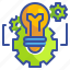 bulb, business, cogwheel, development, idea, innovation, technology 