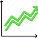 graph, green, growth, startup, wealth