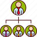 boss, business, direct, employees, structure, vertical