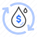 water, price, drop, value, cost, liquid