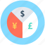 currency, currency graph, currency value, money, pie graph 