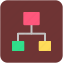 hierarchical network, hierarchical structure, hierarchy, network, sharing network