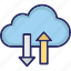 backup system, cloud computing, cloud download, cloud storage, cloud upload 