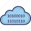 binary, cloud coding, cloud computing, coding, icloud 