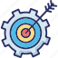 cog, dartboard, strategy, target, targeting processing 