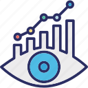 analysis, eye, graph, marketing vision, vision