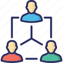 collaboration, organization, team, teamwork, workgroup