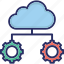 cloud computing, cloud data, cogs, data allocation, icloud 