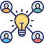bulb, contributor, develop idea, donor, idea 