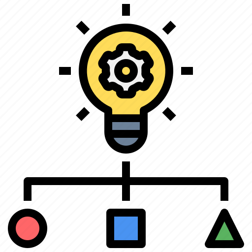 Idea, strategy, plan, concept, resource, business model icon - Download on Iconfinder