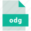 odg, vector image file format 