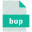 bup, database file format 