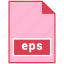 eps, file format 