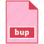 bup, file format 