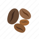 caffeine, coffee, coffee bean