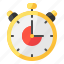 stopwatch, timer, time, chronometer, chrono 