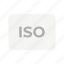 iso, sign, effect 