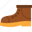 boot, footwear, shoes, boots, shoe 