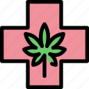 cannabis, health, healthcare, marijuana, medical