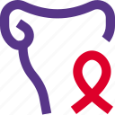 uterus, ribbon, cancer