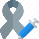 ribbon, injection, cancer