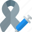 ribbon, injection, cancer 