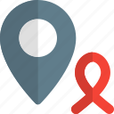 ribbon, location, cancer