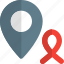 ribbon, location, cancer 