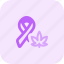 ribbon, cannabis, cancer 