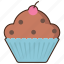 muffin, cake, dessert, sweets, bakery 