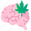 brain, cannabidiol, cannabis, cbd, marijuana, therapy 