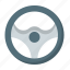 steering wheel, automotive, power, recirculating ball, ecology 