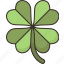 clover, shamrock, fortune, lucky, traditional 